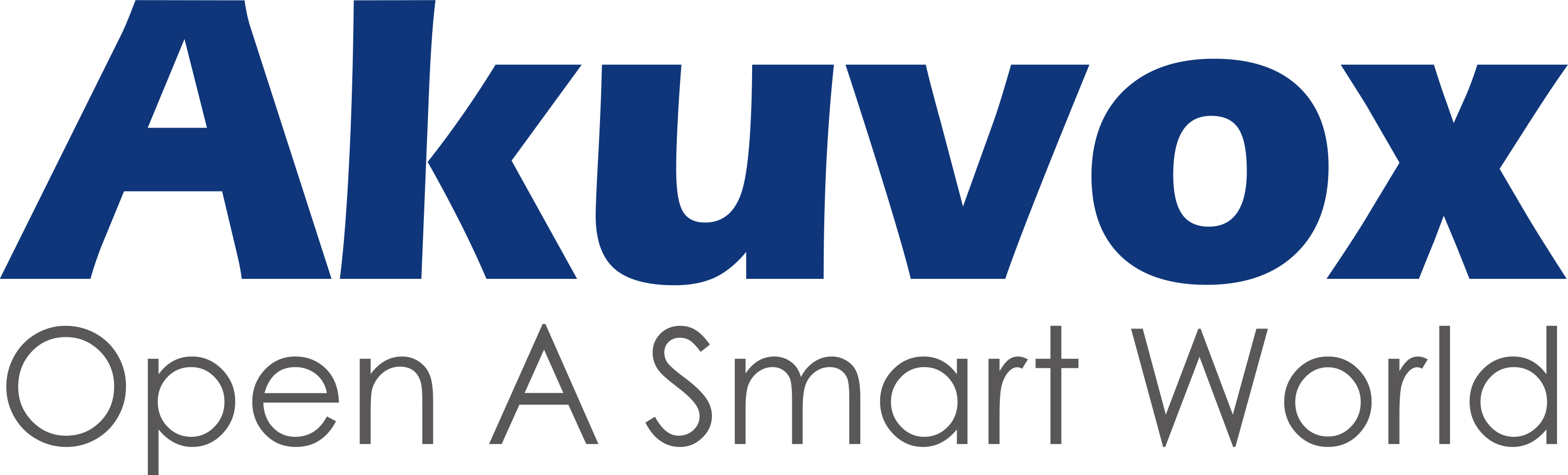 Chuông Cửa Thông Minh Akuvox